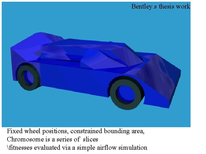 Bentley. s thesis work Fixed wheel positions, constrained bounding area, Chromosome is a series