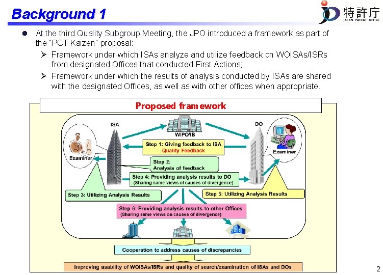 Background 1 l At the third Quality Subgroup Meeting, the JPO introduced a framework
