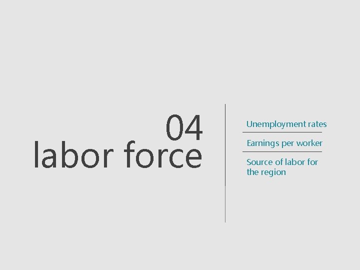 04 labor force Unemployment rates Earnings per worker Source of labor for the region