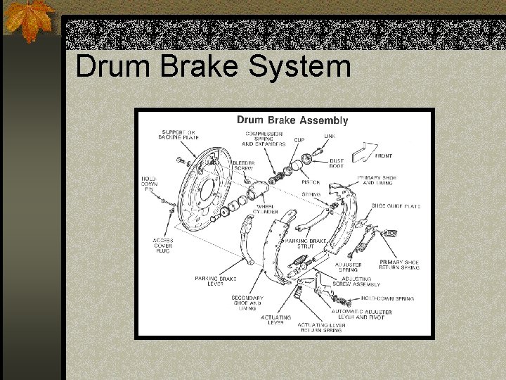 Drum Brake System 