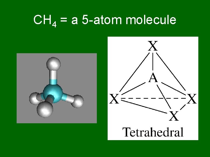 CH 4 = a 5 -atom molecule 