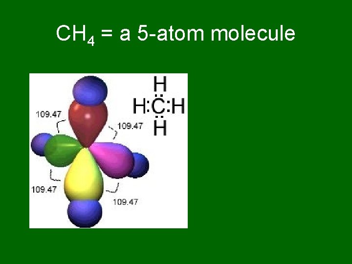CH 4 = a 5 -atom molecule 