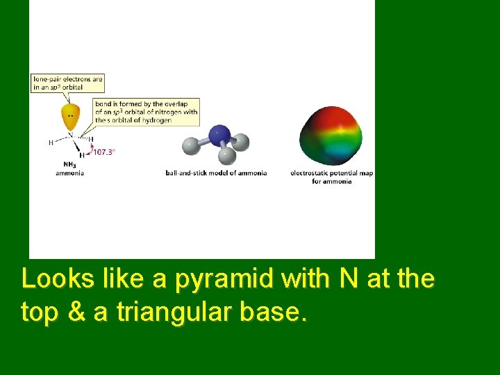 Looks like a pyramid with N at the top & a triangular base. 