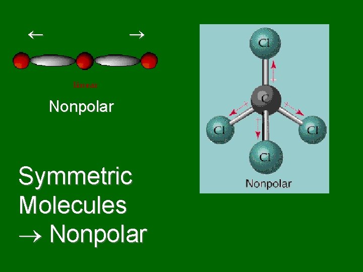  Nonpolar Symmetric Molecules Nonpolar 