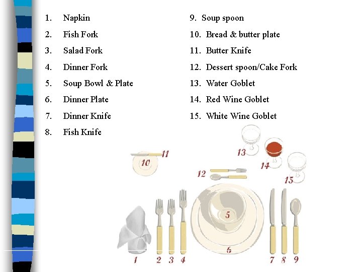 1. Napkin 9. Soup spoon 2. Fish Fork 10. Bread & butter plate 3.