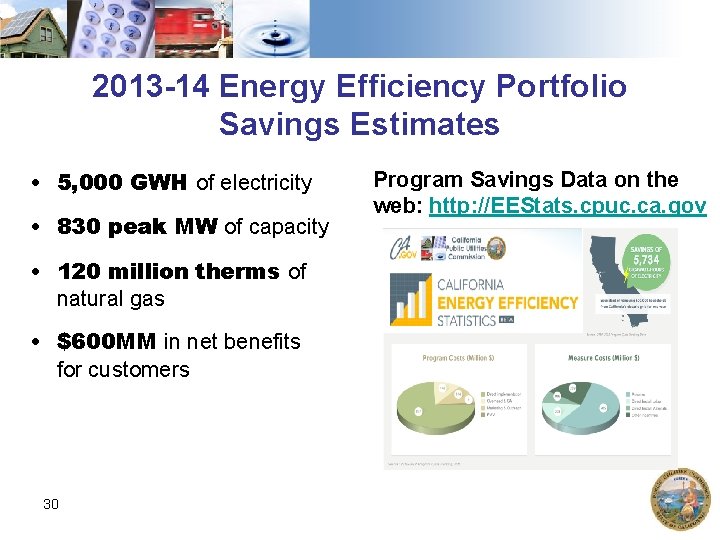 2013 -14 Energy Efficiency Portfolio Savings Estimates • 5, 000 GWH of electricity •