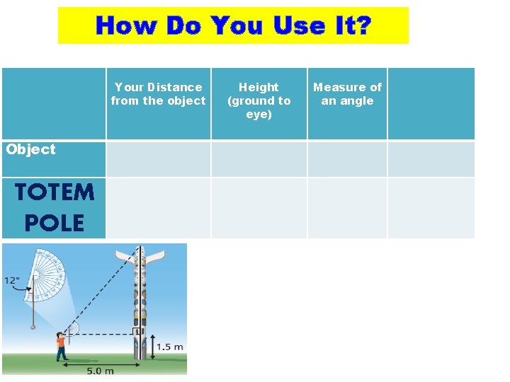 How Do You Use It? Your Distance from the object Object TOTEM POLE Height