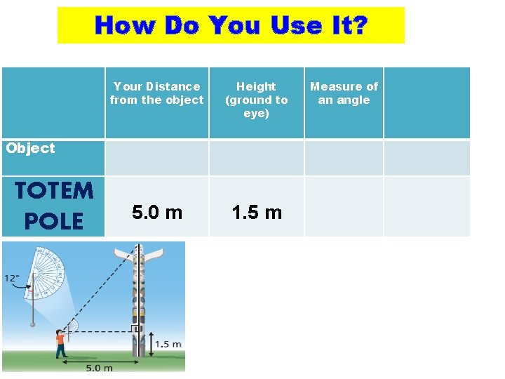 How Do You Use It? Your Distance from the object Height (ground to eye)