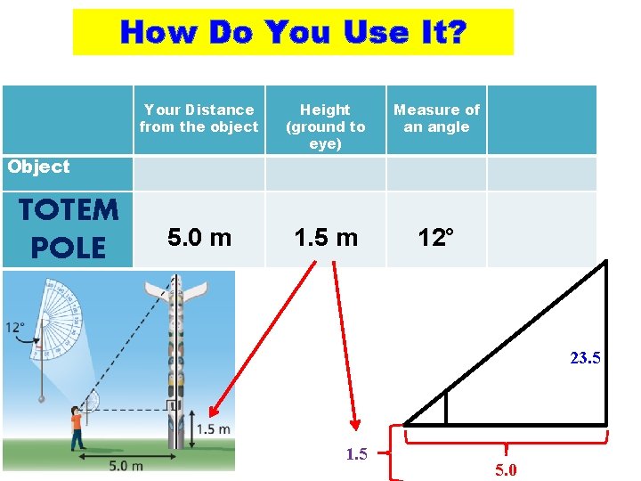 How Do You Use It? Your Distance from the object Height (ground to eye)