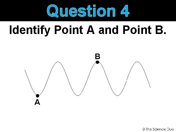 Question 4 Identify Point A and Point B. B A 