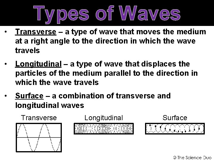 Types of Waves • Transverse – a type of wave that moves the medium