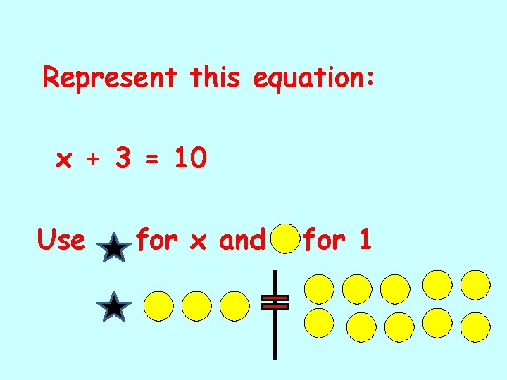 Represent this equation: x + 3 = 10 Use for x and for 1