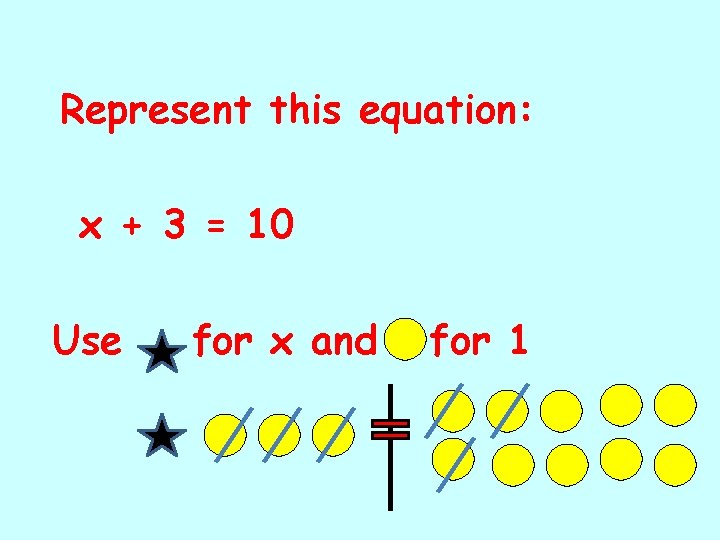 Represent this equation: x + 3 = 10 Use for x and for 1