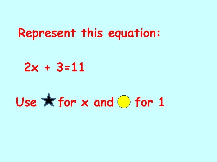 Represent this equation: 2 x + 3=11 Use for x and for 1 