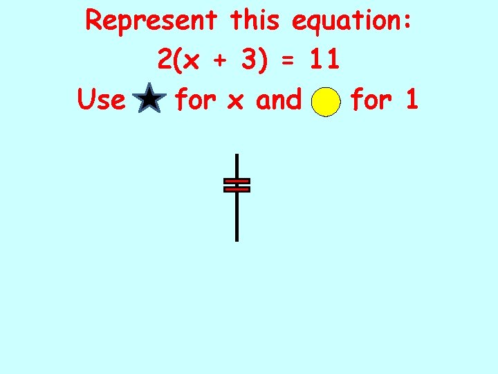 Represent this equation: 2(x + 3) = 11 Use for x and for 1