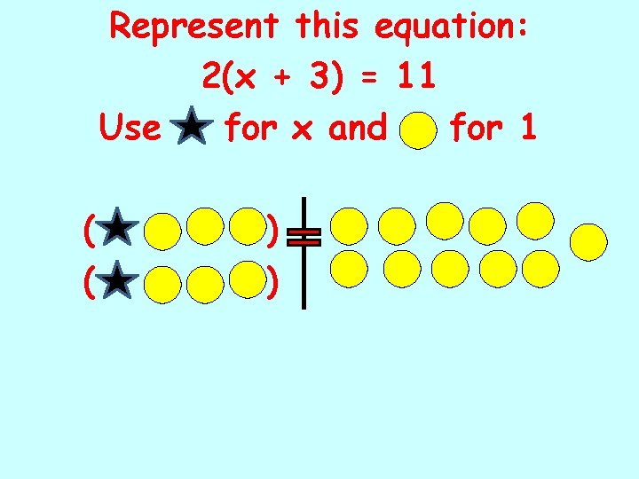 Represent this equation: 2(x + 3) = 11 Use for x and for 1