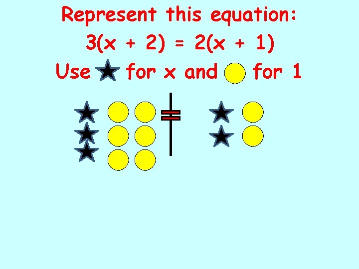 Represent this equation: 3(x + 2) = 2(x + 1) Use for x and