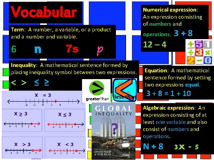 Vocabular y Numerical expression: An expression consisting of numbers and Term: A number, a