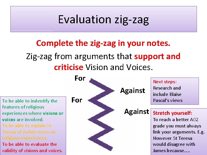 Evaluation zig-zag Complete the zig-zag in your notes. Zig-zag from arguments that support and