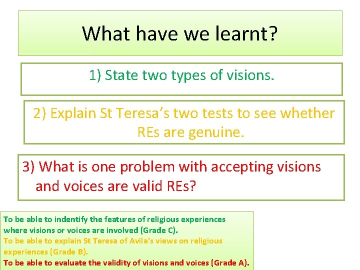 What have we learnt? 1) State two types of visions. 2) Explain St Teresa’s