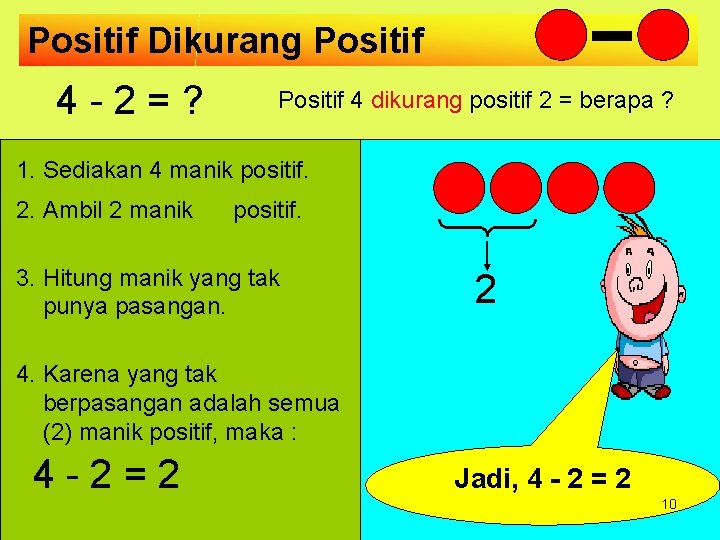 Positif Dikurang Positif 4 -2=? Positif 4 dikurang positif 2 = berapa ? 1.