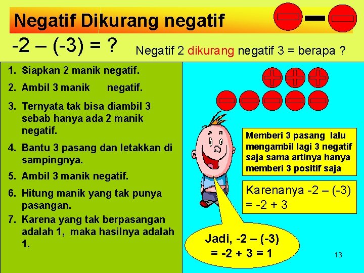 Negatif Dikurang negatif -2 – (-3) = ? Negatif 2 dikurang negatif 3 =