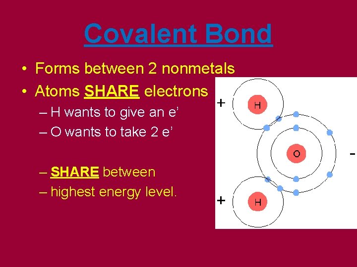 Covalent Bond • Forms between 2 nonmetals • Atoms SHARE electrons – H wants