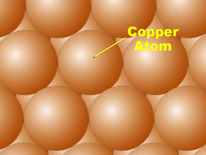 Copper Atom 