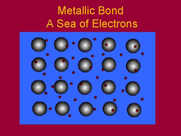 Metallic Bond A Sea of Electrons 