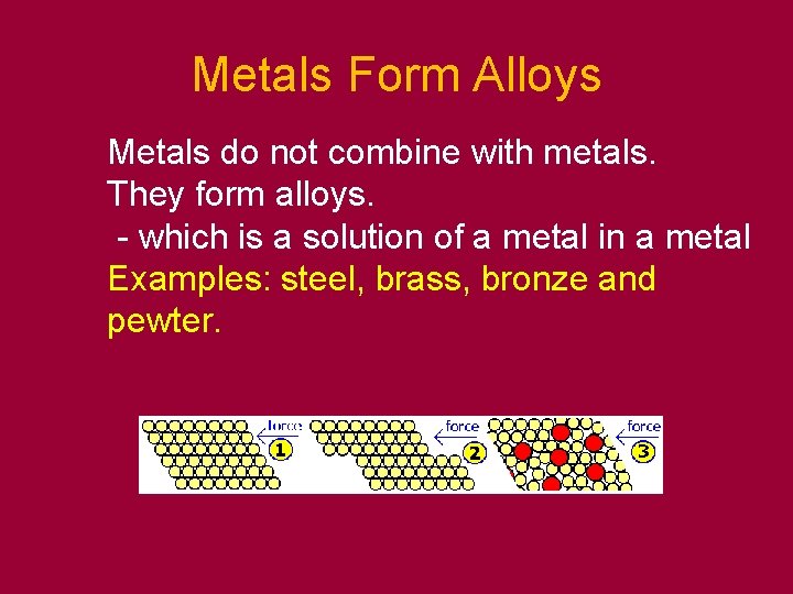 Metals Form Alloys Metals do not combine with metals. They form alloys. - which