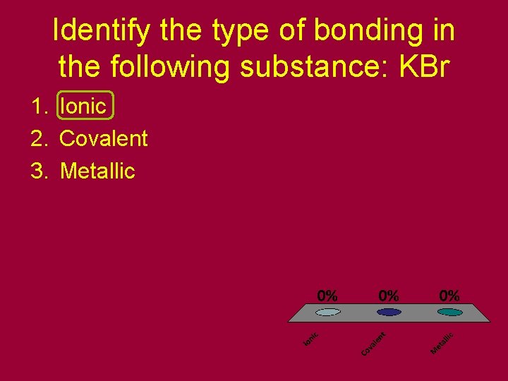 Identify the type of bonding in the following substance: KBr 1. Ionic 2. Covalent