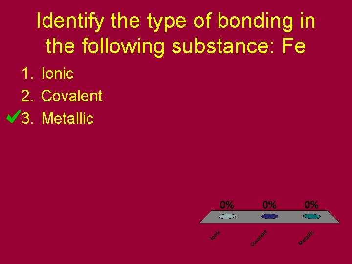 Identify the type of bonding in the following substance: Fe 1. Ionic 2. Covalent