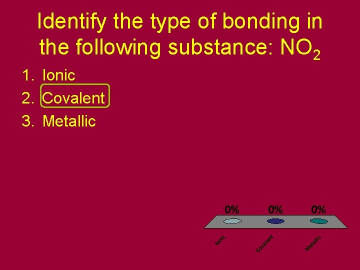 Identify the type of bonding in the following substance: NO 2 1. Ionic 2.