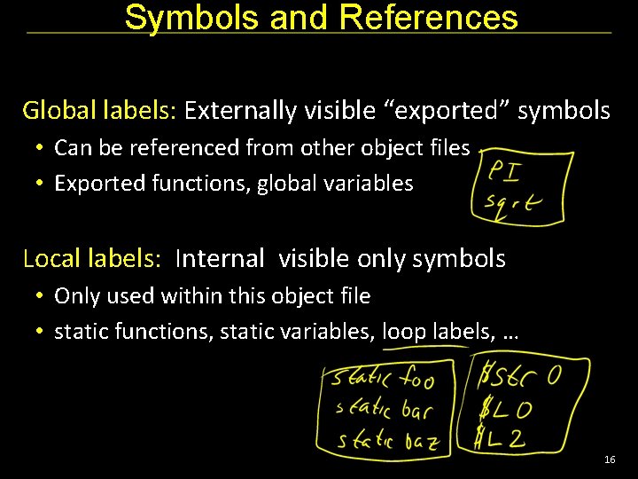 Symbols and References Global labels: Externally visible “exported” symbols • Can be referenced from