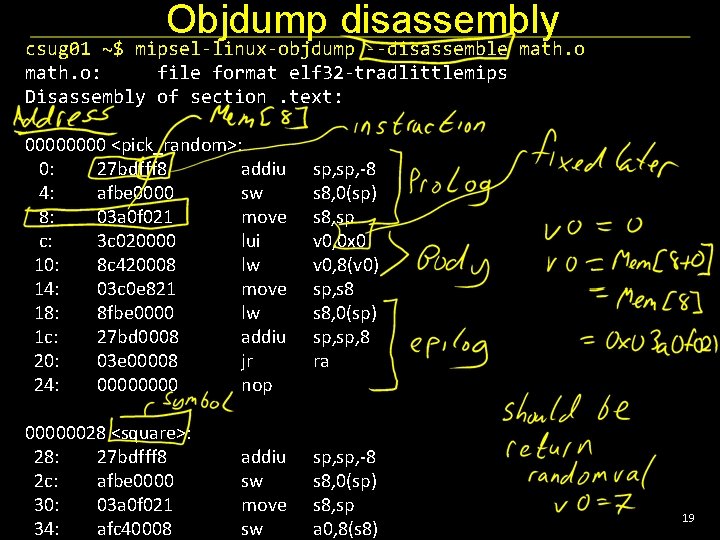 Objdump disassembly csug 01 ~$ mipsel-linux-objdump --disassemble math. o: file format elf 32 -tradlittlemips