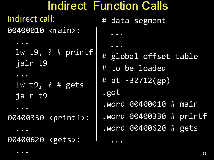 Indirect Function Calls Indirect call: 00400010 <main>: . . . lw t 9, ?