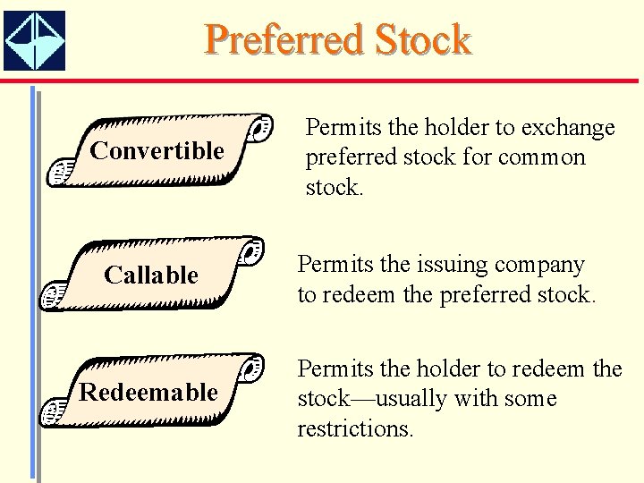 Preferred Stock Convertible Callable Redeemable Permits the holder to exchange preferred stock for common