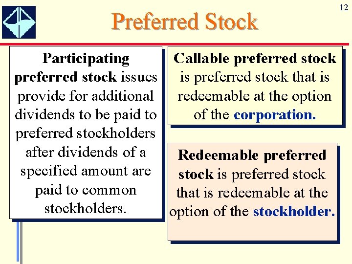 Preferred Stock Callable preferred stock Participating preferred stock issues is preferred stock that is