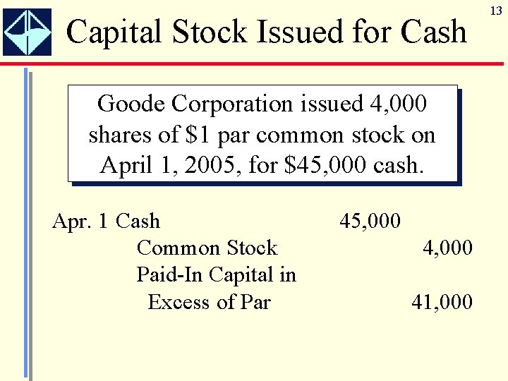 Capital Stock Issued for Cash Goode Corporation issued 4, 000 shares of $1 par