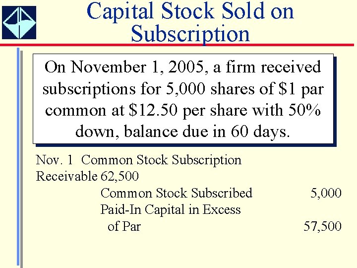Capital Stock Sold on Subscription On November 1, 2005, a firm received subscriptions for