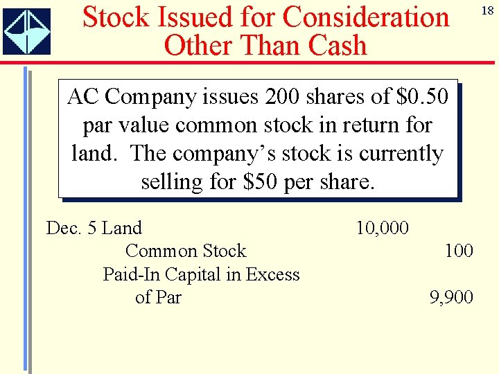 Stock Issued for Consideration Other Than Cash AC Company issues 200 shares of $0.