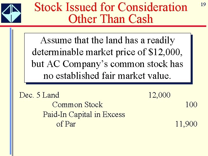 Stock Issued for Consideration Other Than Cash Assume that the land has a readily