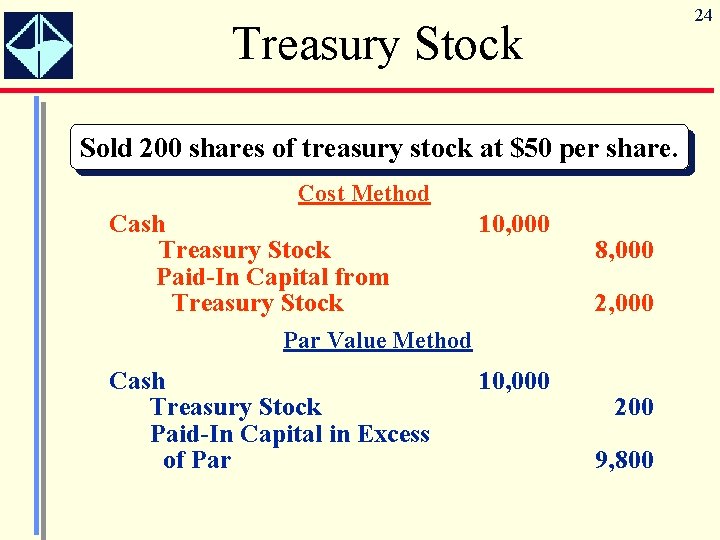 24 Treasury Stock Sold 200 shares of treasury stock at $50 per share. Cost