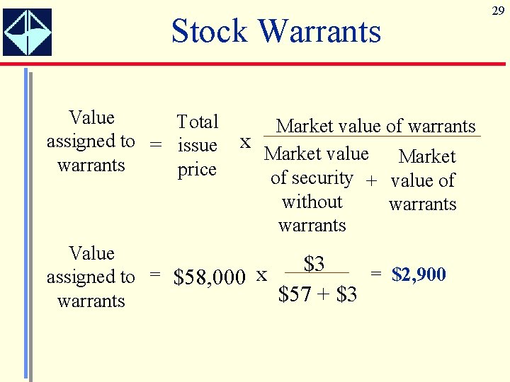 Stock Warrants Value Total assigned to = issue warrants price Market value of warrants