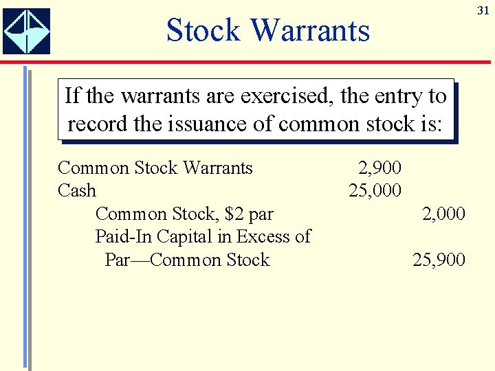 31 Stock Warrants If the warrants are exercised, the entry to record the issuance