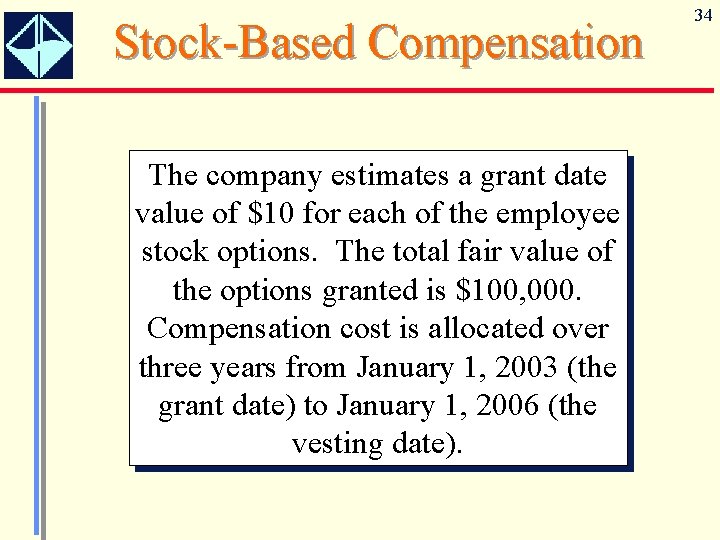 Stock-Based Compensation The Oncompany January 1, estimates 2003, thea grant boarddate of valuedirectors of