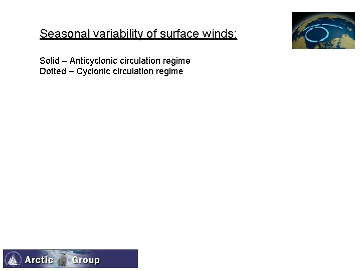 Seasonal variability of surface winds: Solid – Anticyclonic circulation regime Dotted – Cyclonic circulation