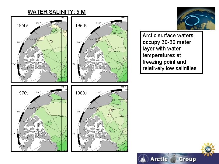 WATER SALINITY: 5 M 1950 s 1960 s Arctic surface waters occupy 30 -50