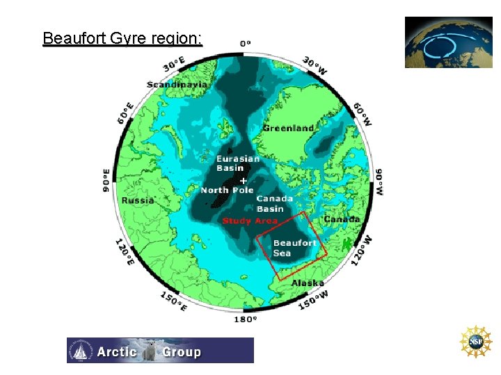 Beaufort Gyre region: 