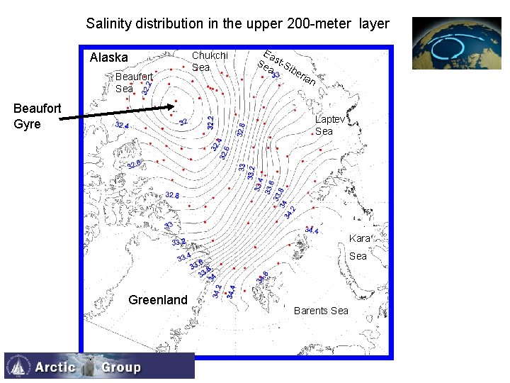 Salinity distribution in the upper 200 -meter layer Alaska Beaufort Sea Beaufort Gyre Chukchi